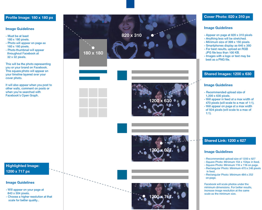 Diferencias entre formatos: JPG, GIF & PNG | by ANDREA LAIME MEJIA | Medium