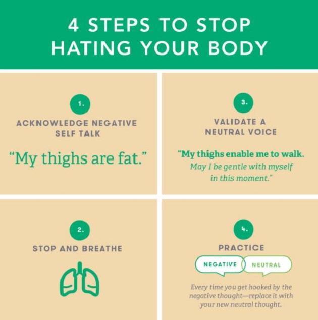 Body neutrality: 9 cuentas de en Instagram que debes seguir