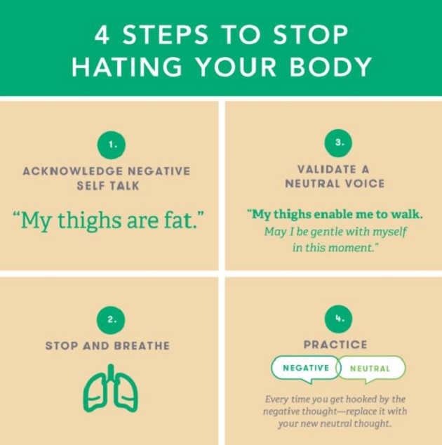 What's the Difference Between Body Positivity and Body Neutrality? – Thigh  Society Inc